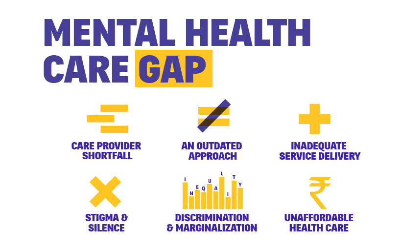 why-implementing-india-s-mental-health-care-act-should-concern-us-all